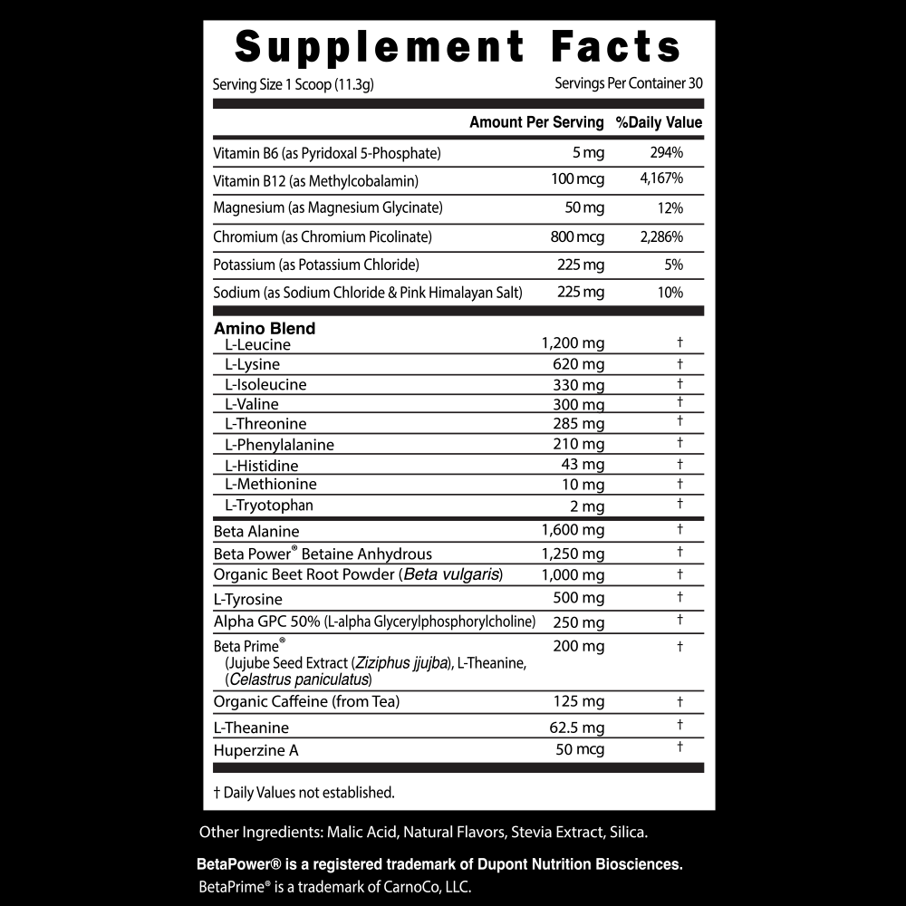 E3 - Energy, Endurance, Electrolytes