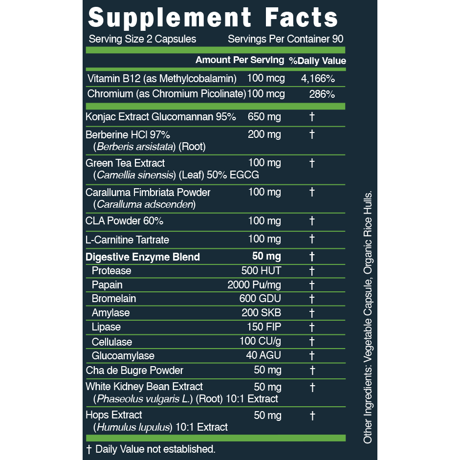 LEAN - Body Composition Improvement Formula