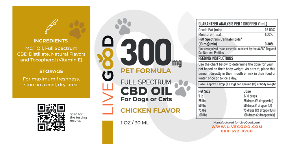 CBD Oil - For Pets